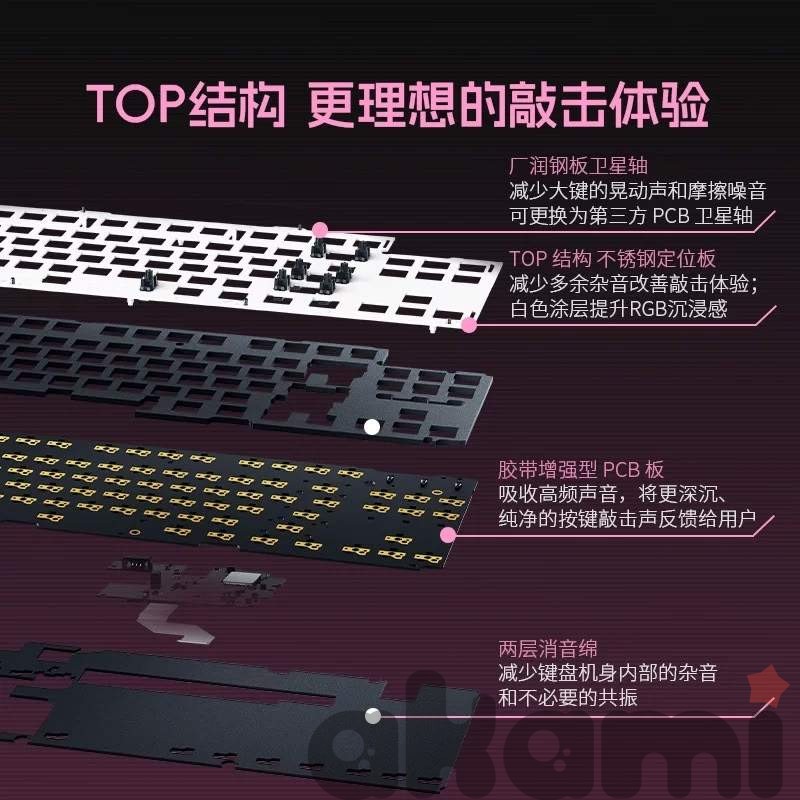 Клавиатура Razer × Wuthering Waves - 3
